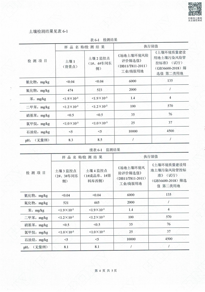 米乐M6·(中国游)官方网站