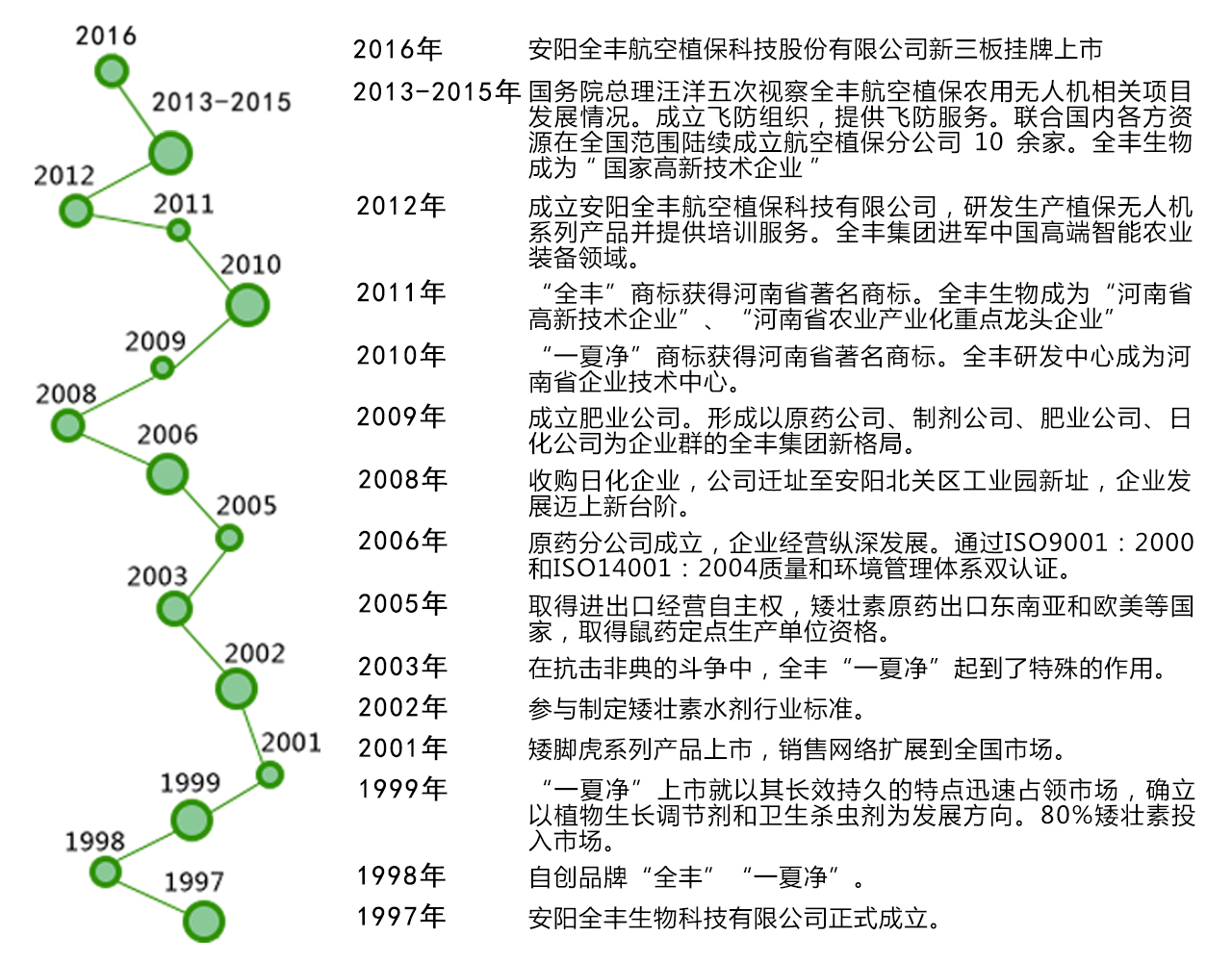 米乐M6·(中国游)官方网站