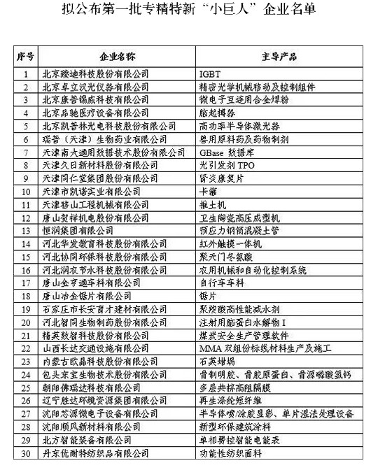 米乐M6·(中国游)官方网站